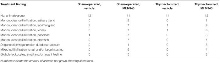 [2편] 교통혁신: V2X(Vehicle to Everything) 기술이 바꾸는 무인 자동차의 미래